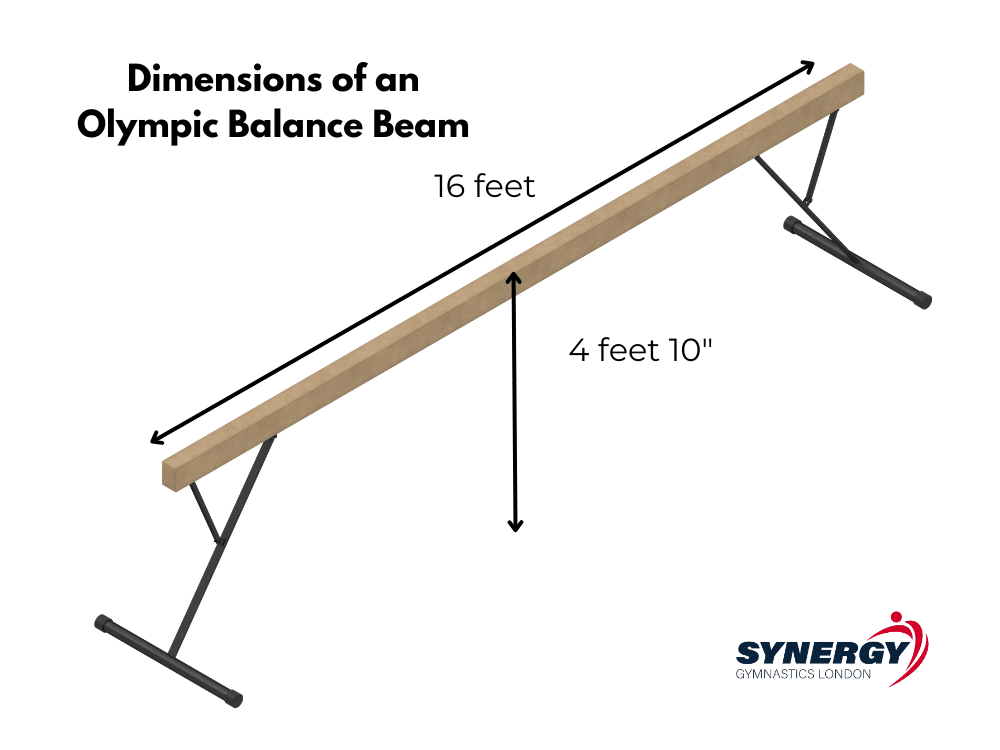 dimensions of an olympic balance beam